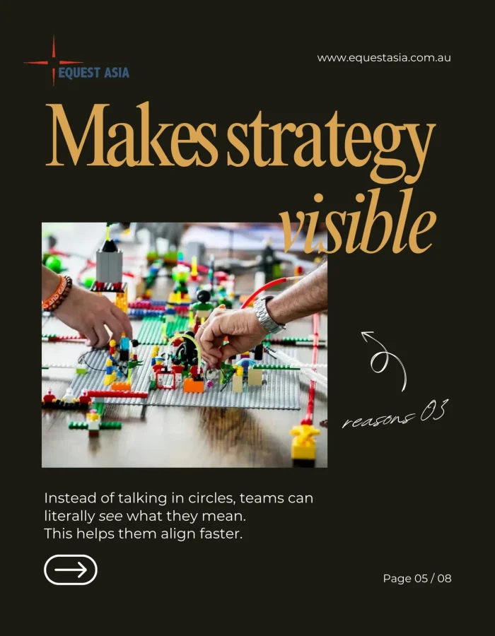 5. why use lego® serious play® at work